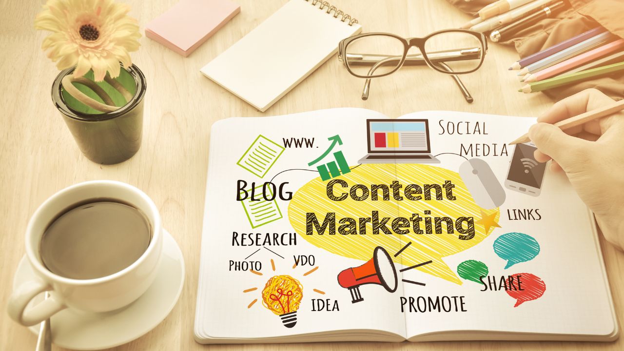 Content marketing